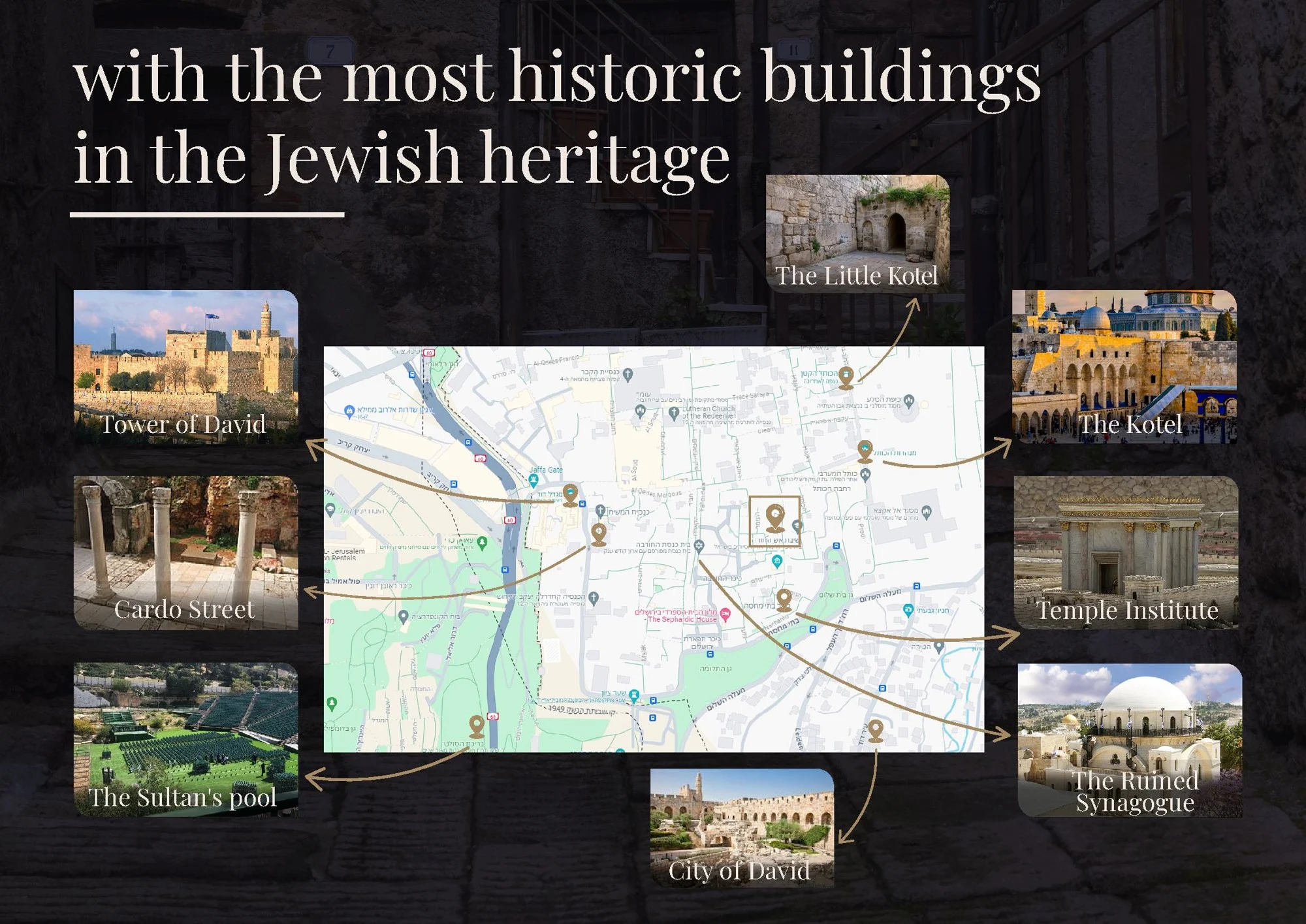 history